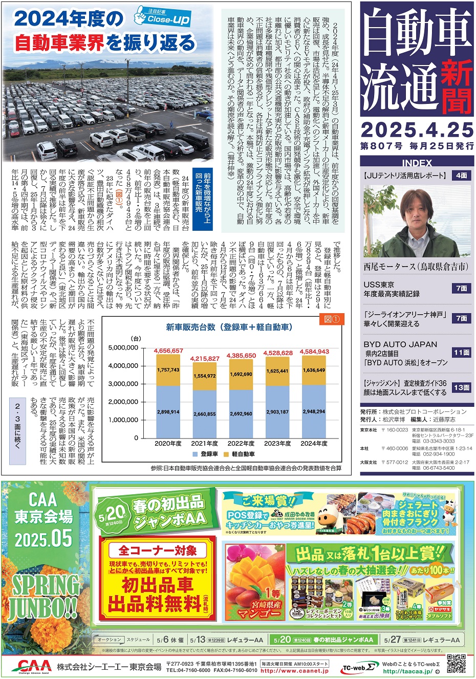 自動車流通新聞(サンプル)