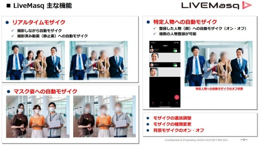 オークネット・アイビーエスが開発した「LiveMasq（ライブマスク）」