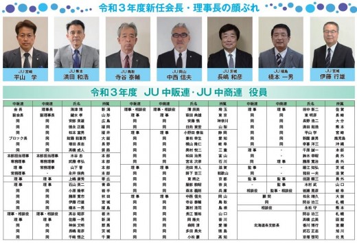 令和３年度ＪＵ中販連・ＪＵ中商連役員