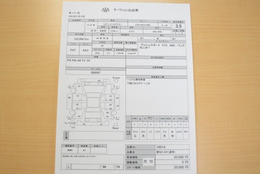 デジタル化により見やすくなった出品表