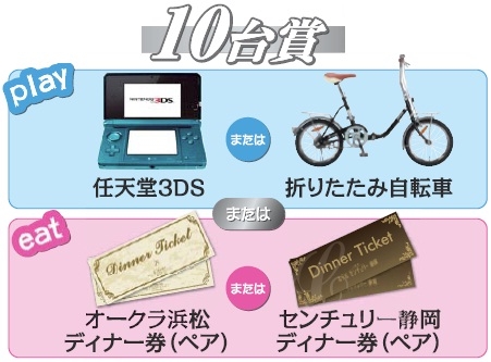 10台賞の賞品