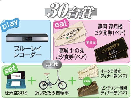 30台賞の賞品