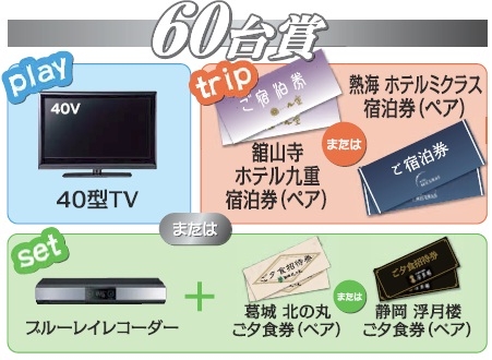 60台賞の賞品