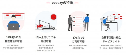 eeeezy.comの特徴