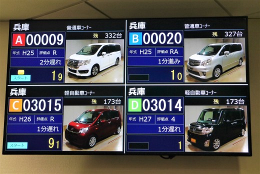 ４レーンでセリ進行（奇数、偶数でレーン分け）