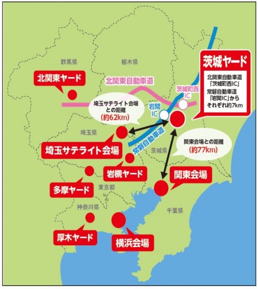 ＴＡＡ関東会場 茨城ヤード　開設場所