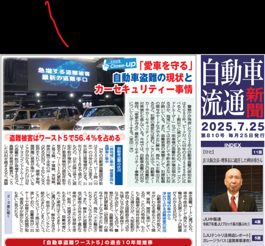 自動車流通新聞第８１０号巻頭特集