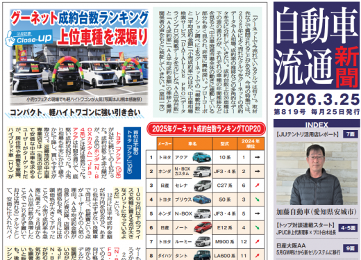 自動車流通新聞８１９号（３月２５日発行）巻頭特集