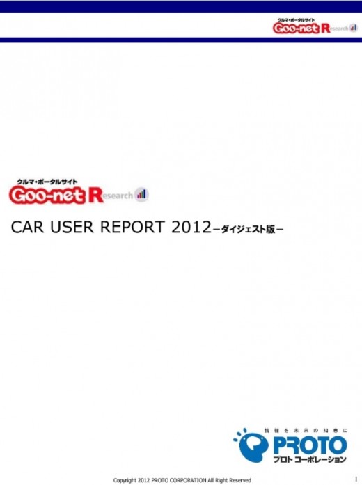 現在、「Ｇｏｏ‐ｎｅｔ」内にてダイジェスト版を公開中（http://www.goo-net.com/business/index.html）