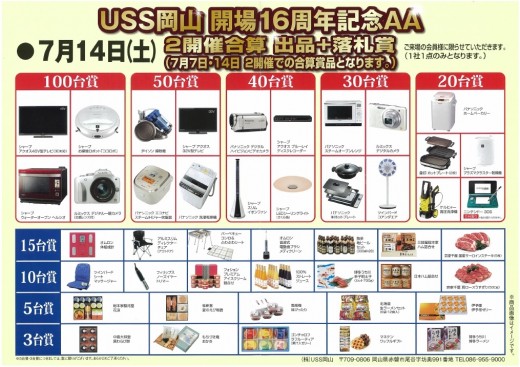 ２開催合計で提供された出品＋落札賞