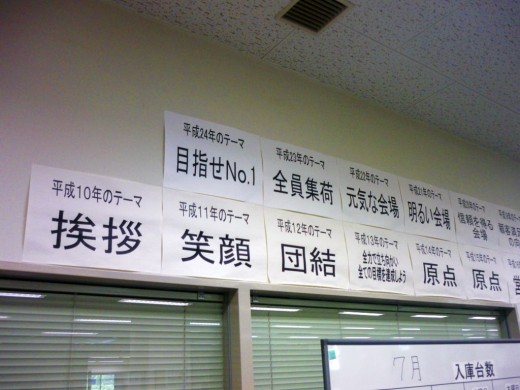 壁に掲載しているスローガン