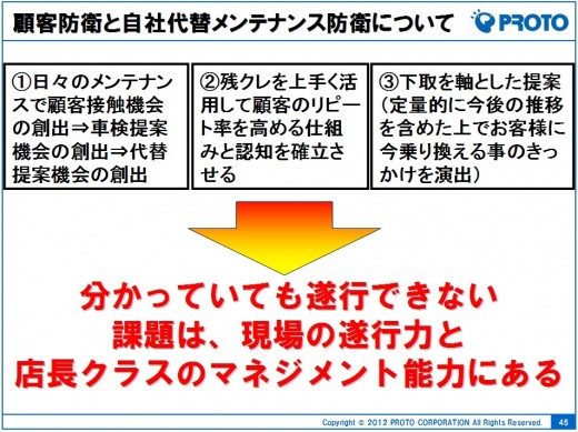 セミナーに使用された資料の一部