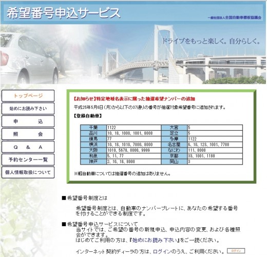 いまさら聞けない業界ａｂｃ 希望ナンバープレートの有効活用 グーネット自動車流通