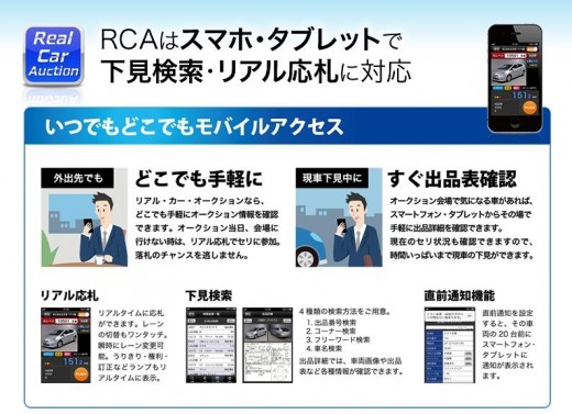 スマホで「リアル・カー・オークション」