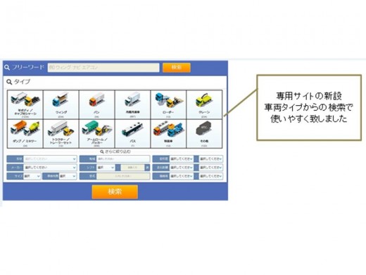 オークトラック共有在庫　検索画面