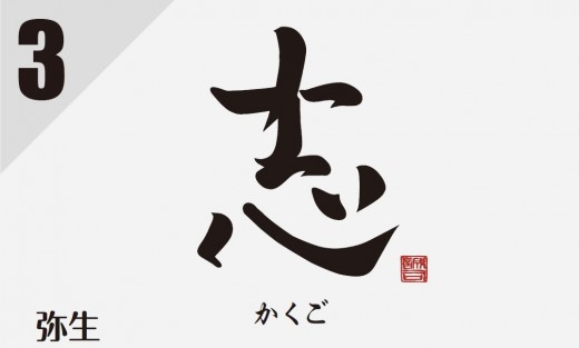 じっくり見ると　か ・ く ・ ご　の三文字の平仮名で　『志』　という文字が構成されている　