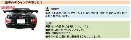 不正改造の実例（基準外ウィング）
