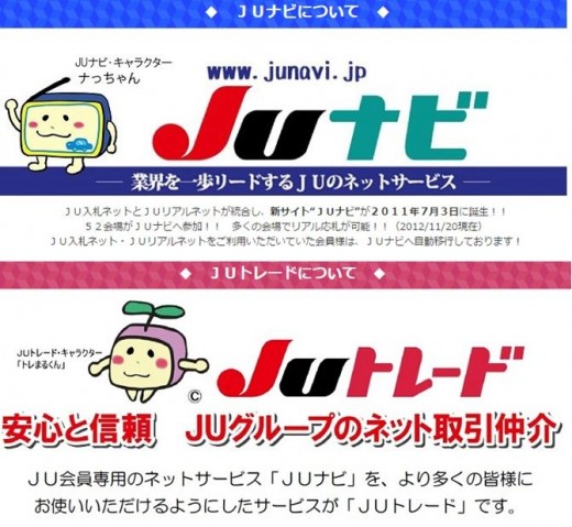 会員数15000社のＪＵナビ＆ＪＵトレード