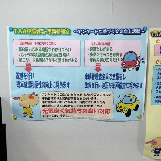 アンケート結果は会場に掲示、会員にフィードバックする