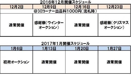 １２月２３日が年内最終、１月６日初セリの予定