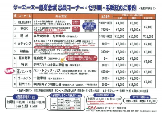 ３月からの出品コーナー一覧