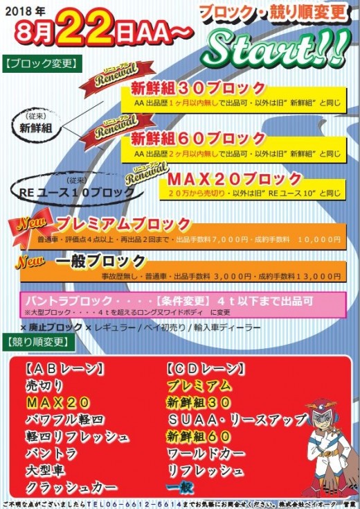 魅力的な出品車が活発に「売り」「買い」される体制に