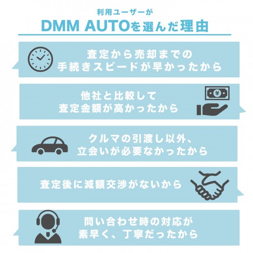 利用ユーザーがDMM AUTOを選んだ理由