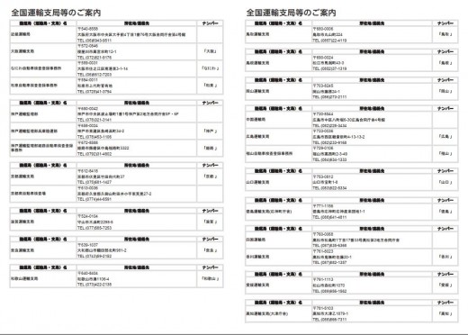 オリジナル手帳には全国運輸支局などの連絡先一覧