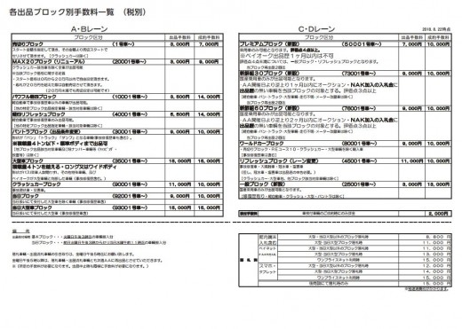 オリジナル手帳にはベイオークの手数料一覧表も掲載