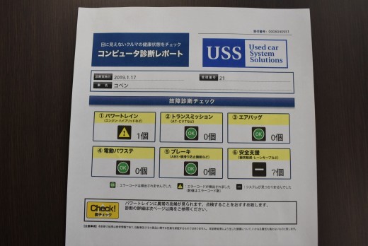 検査車両には「コンピューター診断レポート」を掲示