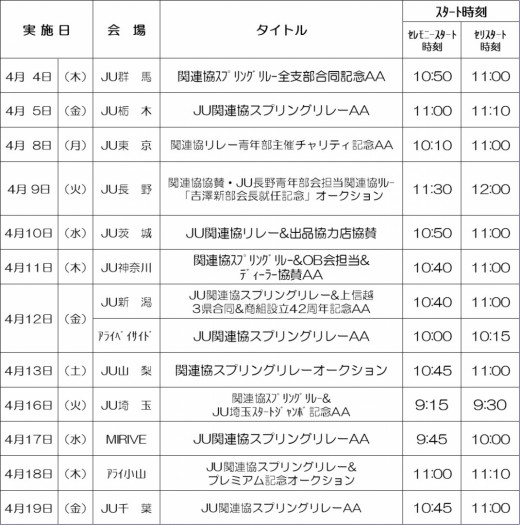 JU関連協スプリングリレー開催日程