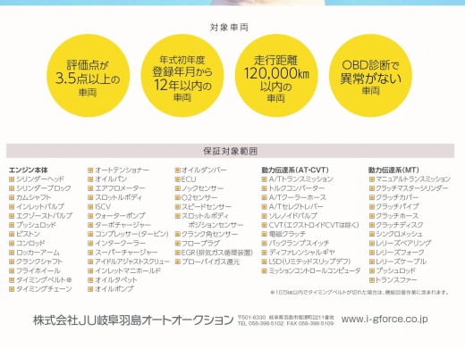 対象車両と保証範囲には注意が必要