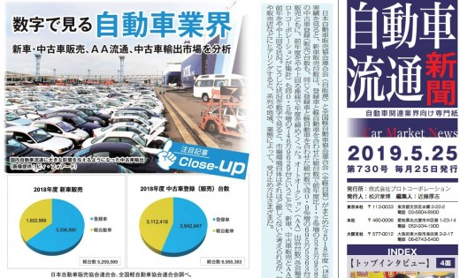 特集 数字で見る自動車業界 グーネット自動車流通