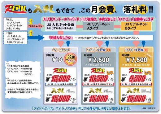 各コースの料金パターン