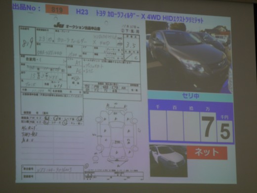 手ゼリ+映像のオークションに外部からの入札が加わった