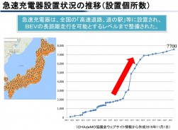 図⑦