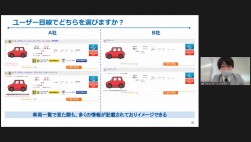 プロトコーポレーションによるWEB販売の活用法について