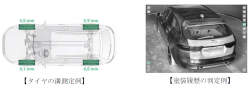 車両の歪みや鈑金、塗装による修復歴、傷やヘコミ、飛び石跡の他、車両底部の状態やタイヤの溝等の状態を数値化および可視化