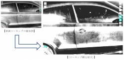 車両の歪みや鈑金、塗装による修復歴、傷やヘコミ、飛び石跡の他、車両底部の状態やタイヤの溝等の状態を数値化および可視化