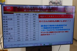 全支部が目標達成し大記念を盛り上げた