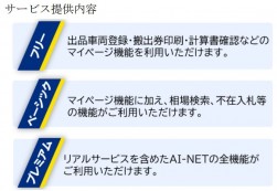 新プランサービス提供内容