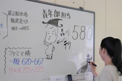 森川青年部会長（テツ）のかわいいイラスト