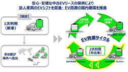 Ｅｎｅｒｇｙ Ｌｏｏｐ Ｔｅｒｍｉｎａｌイメージ