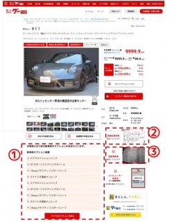 表示例