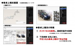 新卓上端末はタッチパネル式