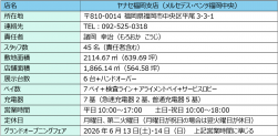 メルセデス・ベンツ福岡中央概要