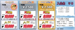 ワイドリアルBは、JU・BCN会場のリアル落札料が9,500円
