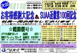 ６月13日の記念開催まで流札時の買取価格を据え置き（延長）した