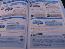 具体的な表示例と詳しい解説、FAQも多数