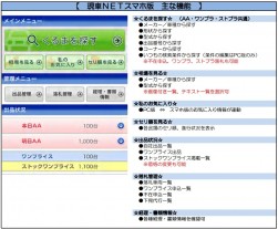 現車会場.ＮＥＴスマホ版の主な機能